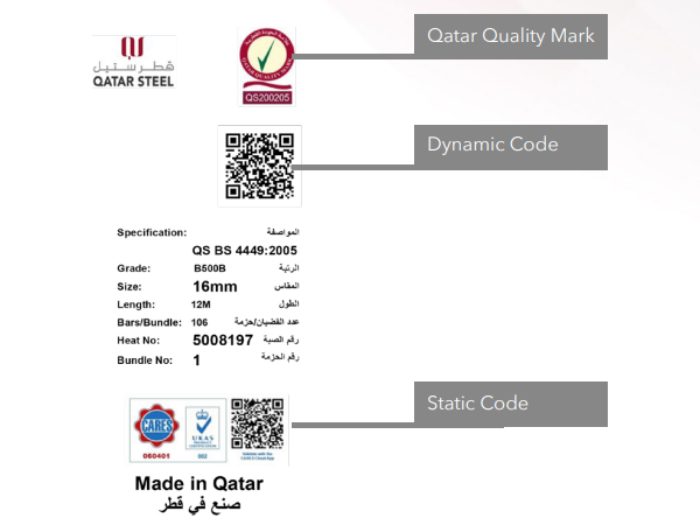 Best Steel Manufacturer in Qatar/ UAE